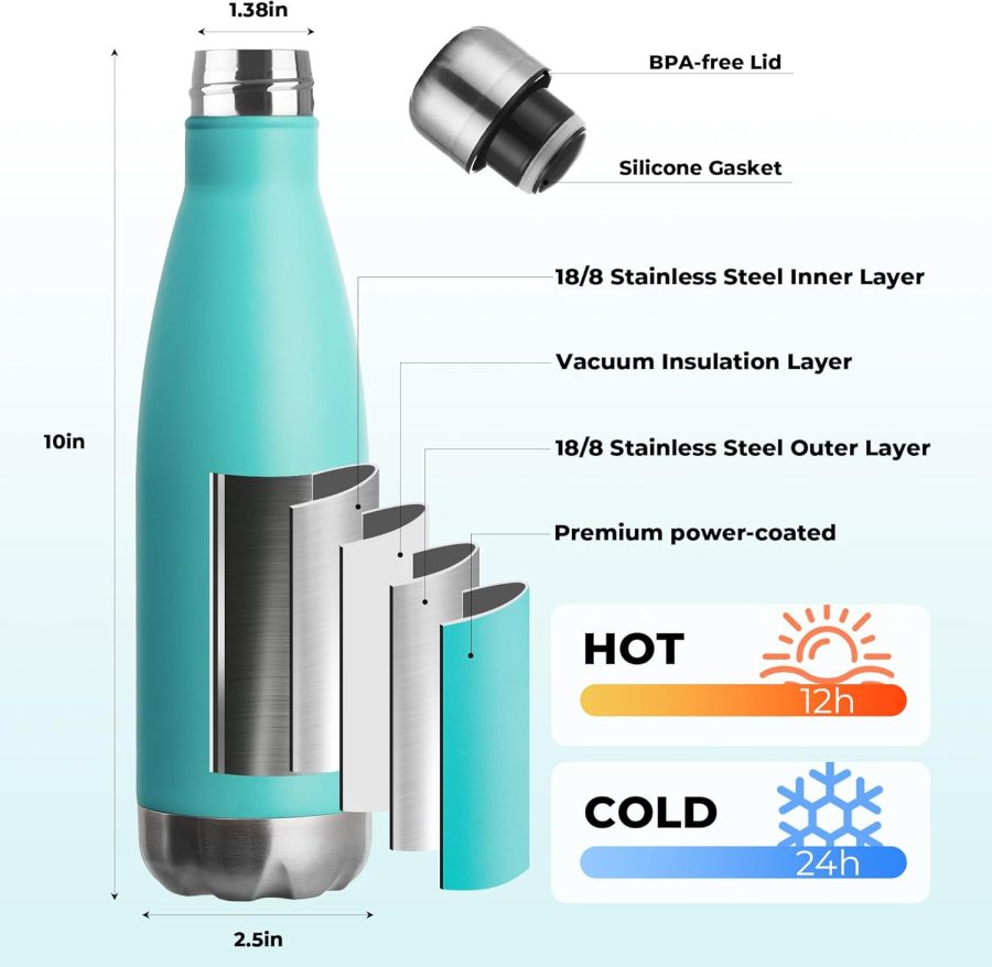 17oz Sport Water Bottle 4 Pack Vacuum Insulated Stainless Steel Leak-Proof Double Wall Cola Shape Water Bottle,Keep Drinks Hot & Cold(Light Blue,4 Pack) - Image 2