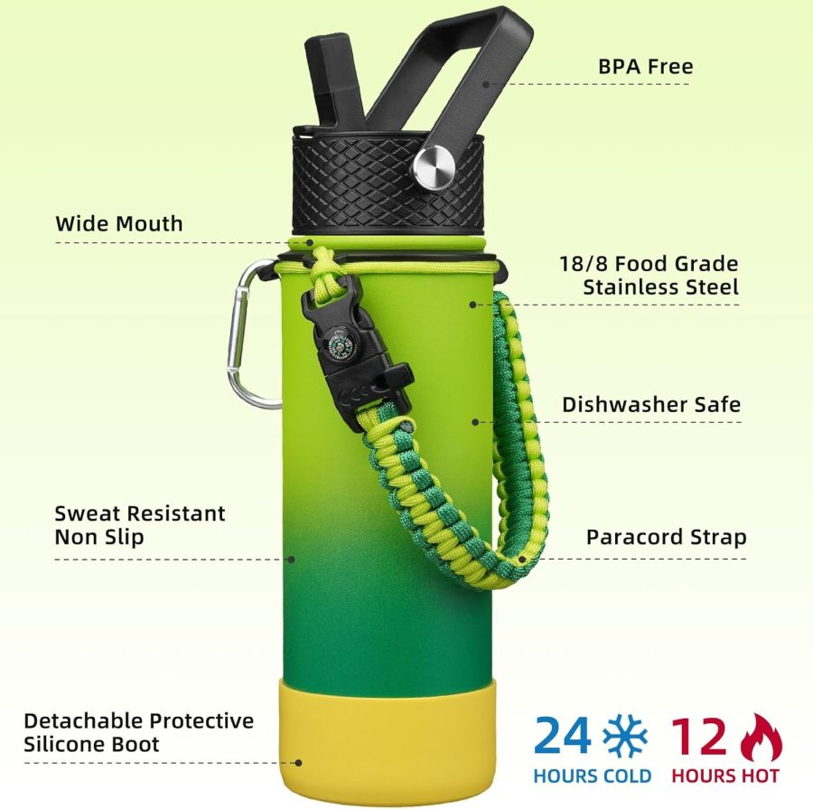 Insulated Water Bottle with Straw Lid, 22oz  Water Bottles with 3 Lids, Paracord Handle & Non-slip Boot, BPA Free Leak Proof Stainless Steel Tumblers,Bamboo Grove - Image 2