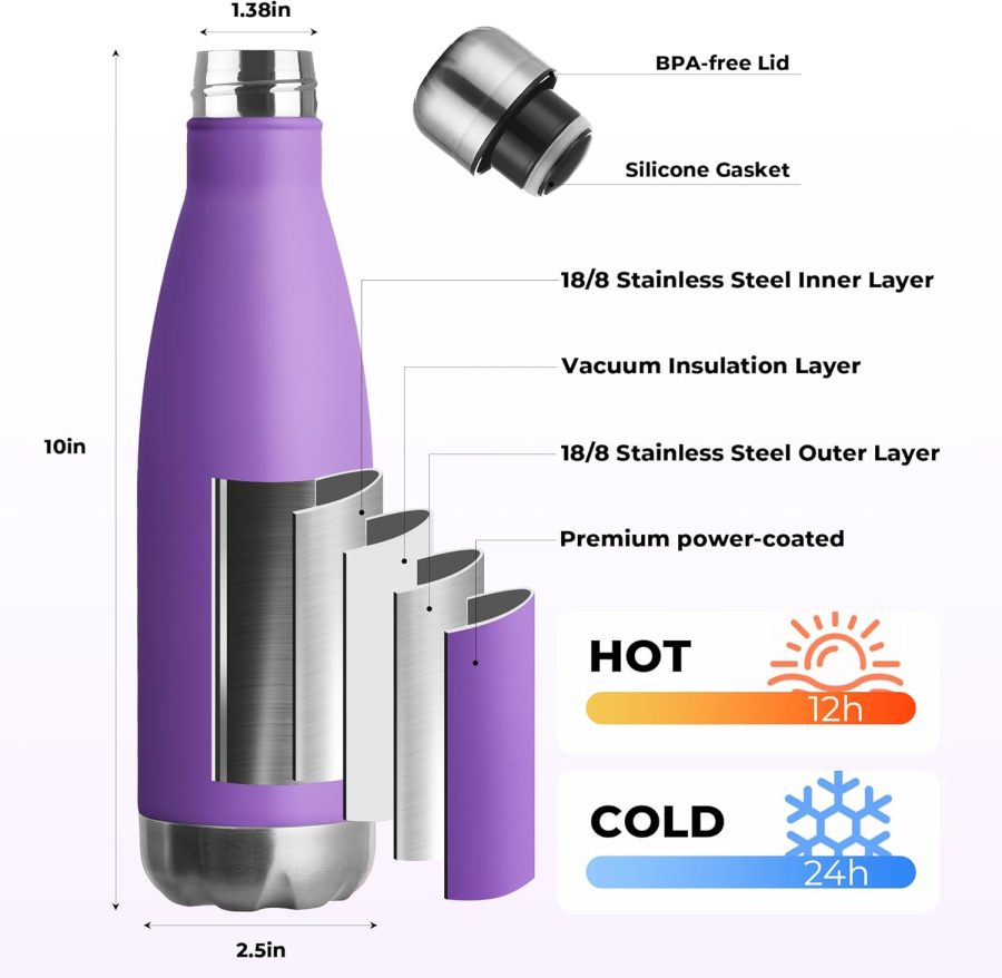 17oz Sport Water Bottle 4 Pack Vacuum Insulated Stainless Steel Leak-Proof Double Wall Cola Shape Water Bottle (Purple/Light Blue/Navy/Rose Gold, 4 Pack) - Image 2